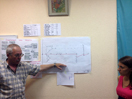 Топ-менеджеры ЗАО “Химсталькон-Инжиниринг” прошли дополнительное обучение по управлению проектами