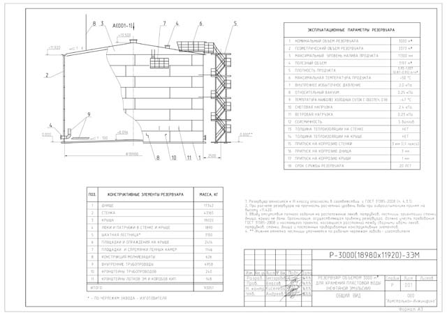 Проект КМ на РВС-3000 м3