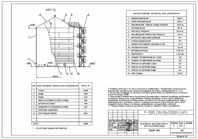 Рабочий проект КМ на РВС-1000 м3