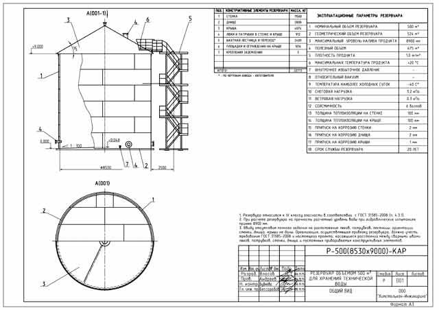 Рабочий проект КМ на РВС-500 м3