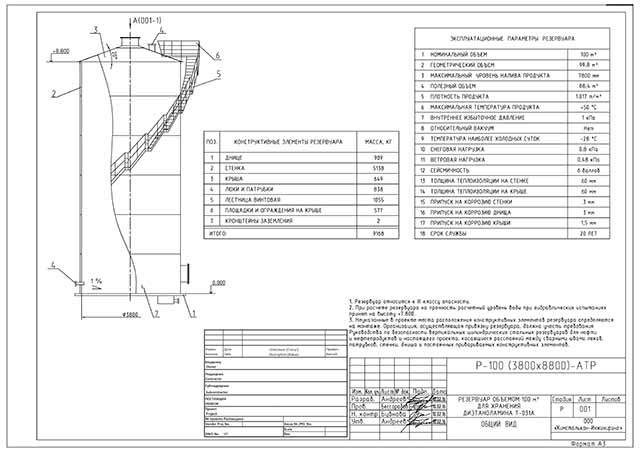 Проект КМ на РВС-100 м3