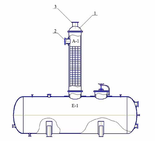 Основной узел блока улавливания углеводородных газов