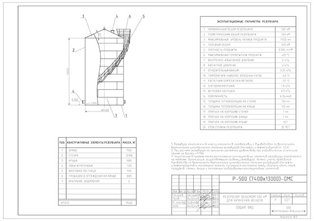 Разработан проект КМ на резервуар РВС-500 м3 для фенола